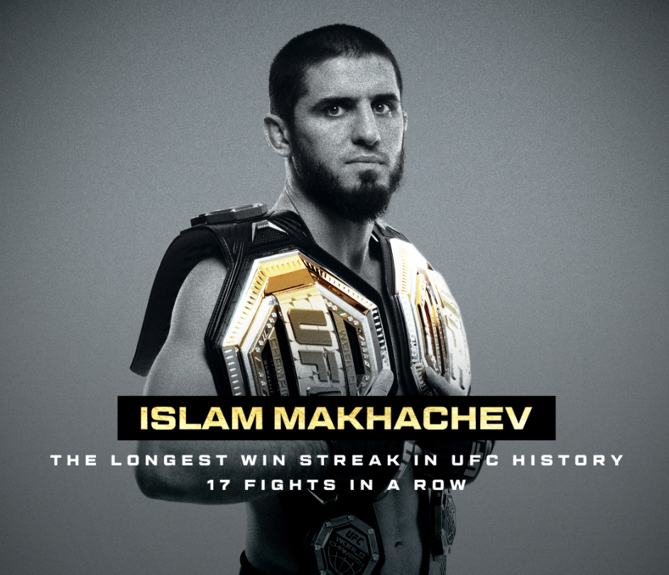 Islam Makhachev Tarihe Geçti! Ian Machado Garry’yi Yenerek UFC Rekorunu Kırdı